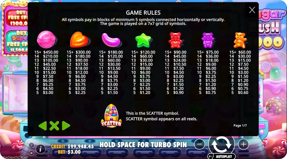 Free Spins